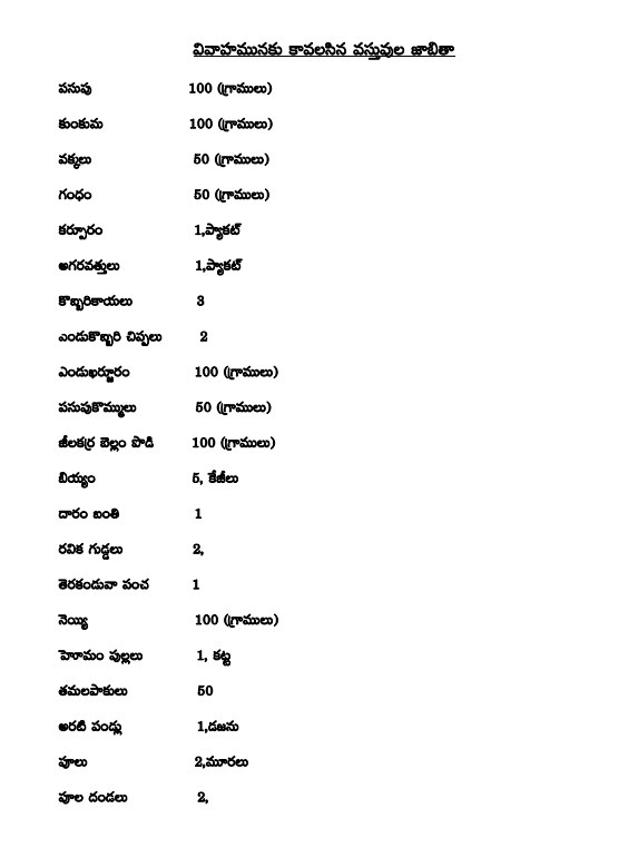 Pooja articles in Telugu